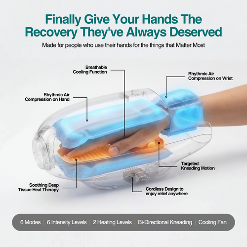 ThePod™ - Advanced Hand & Wrist Massager